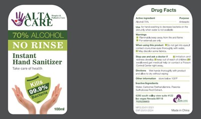 Active Ingredient (Alcohol Hand Sanitizer Labe)